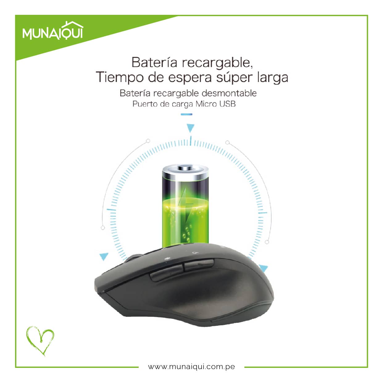 Mouse Inteligente con control de voz