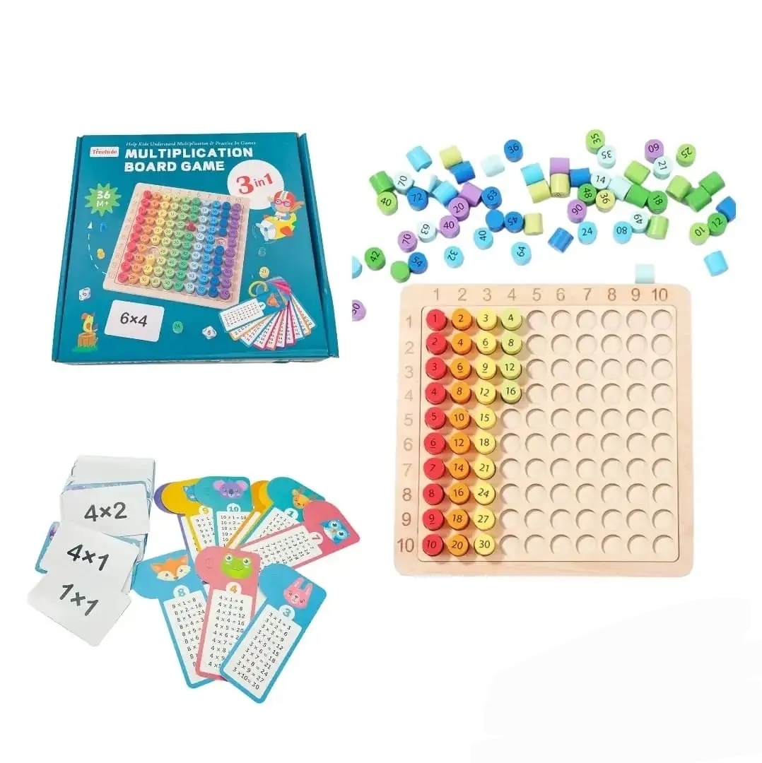 TABLERO DE MULTIPLICACION