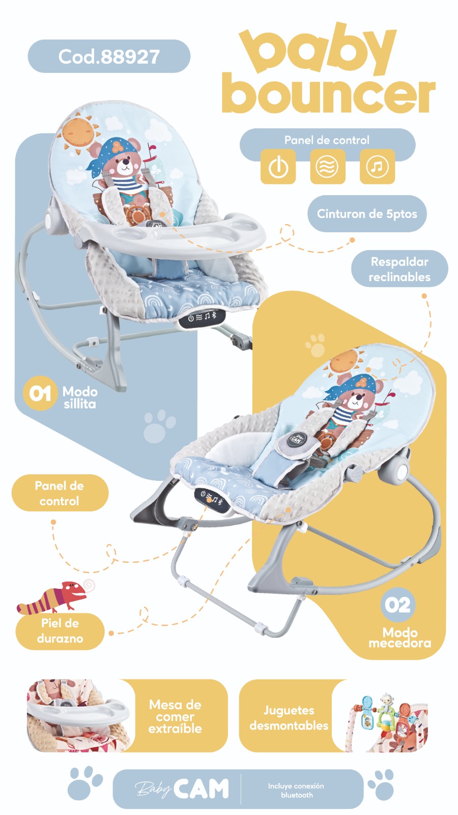 MECEDORA MANUAL 2026