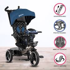 TRICICLO SANTORINI EBABY (AGOTADO)